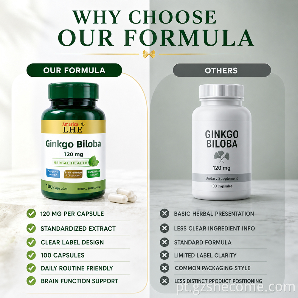 Ginkgo Biloba Capsules8